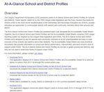 A screenshot of the Oregon Department of Education’s At-A-Glance profiles.