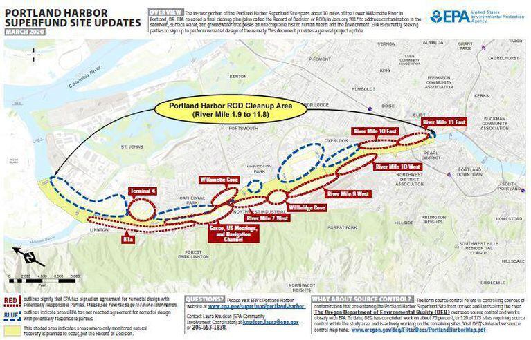 New Portland Harbor Superfund Cleanup Agreements Secured By Epa Opb