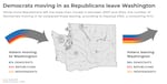 An illustration breaks down the movement of voters and their party affiliations into and out of Washington. Data from Haystaq DNA.