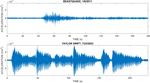 Readings from a seismograph near Lumen Stadium show the difference in shaking created by the Seahawks celebration in 2011 and a Taylor Swift concert in 2023.