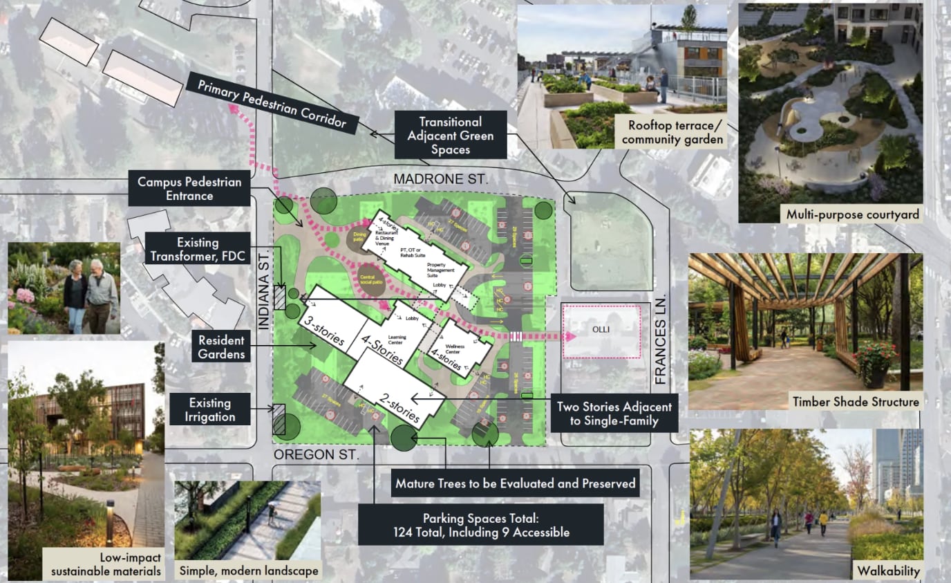 McCormack Baron Salazar’s conceptual site plan for the proposed project.