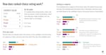 How does ranked-choice voting work? This visual explainer walks through the steps of the ranked-choice voting process.