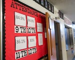An attendance board at David Douglas High School lists monthly attendance rates for students by grade. Student attendance has not rebounded since students have returned to school since the pandemic.