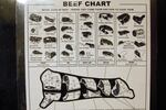 People who bring their cattle to be butchered at BillyBob's in Elgin, Oregon, can look at this chart, shown here on Thursday, Jan. 19, 2023, to decide which cuts of meat they'd like.