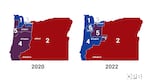 Side by side maps show how Oregon's congressional districts have changed. In the map 2020, there are five districts, with color codes indicating that district 2 typically elected a Republican, districts 2 and 3 typically elected Democrats, and districts 4 and 5 votes "purple" -- going towards either party depending on the election. In the map of 2022, there are six districts, with District 2 typically electing a Republican, districts 1, 3, 4 and 6 expected to elect Democrats, and district 5 expected to be "purple."