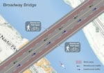 The outer two lanes of the Broadway Bridge will be closed from early May to October