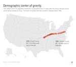 The Census has calculated the mean center of the population of the United States every decade since 1790