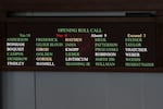 FILE - Roll call is listed on the voting board during a Senate session at the Oregon State Capitol in Salem, Ore., May 11, 2023. Republicans and an independent senator in the Oregon Senate stretched a walkout Tuesday, May 16, to 11 days.