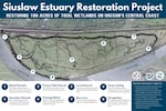 A schematic shows the project stages for the Siuslaw Estuary Restoration Project.