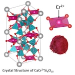 This graphic released by Oregon State University shows the new magenta pigment and its crystal structure.