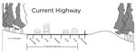 The graphic, from the plaintiffs, shows Highway 26 after the expansion. The trees and stone alter were removed.