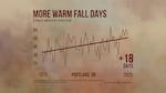 A recent Climate Central analysis found that Portland is experiencing more hotter Fall days than the region did 50 years ago. The organization also said Portland's average temperatures have increased by 2.7 degree Fahrenheit since 1970.